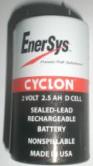 (Cyclon)