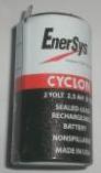 (Cyclon)