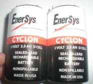 (Cyclon)